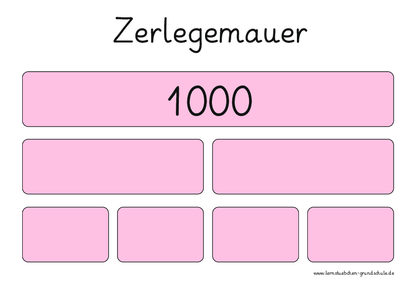 Lernstuebchen Grundschule Tausenderbuch Pdf : Lernstubchen ...